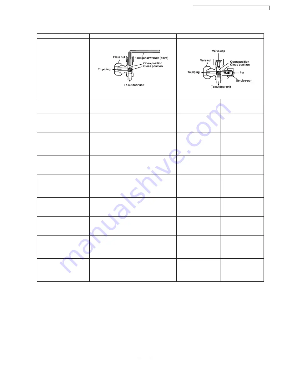 Panasonic CS-PA12DKD Service Manual Download Page 41