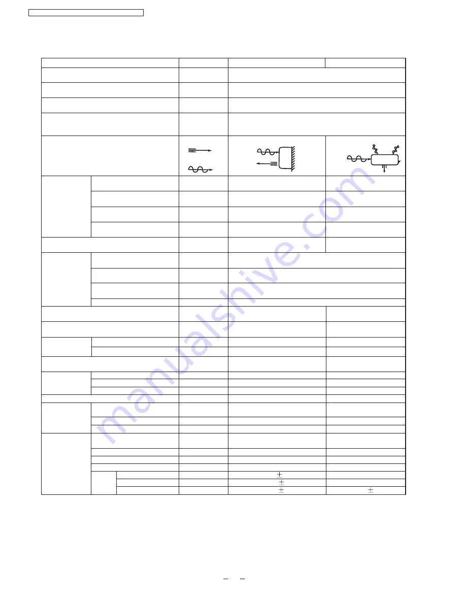 Panasonic cs-pa7dkd Service Manual Download Page 6