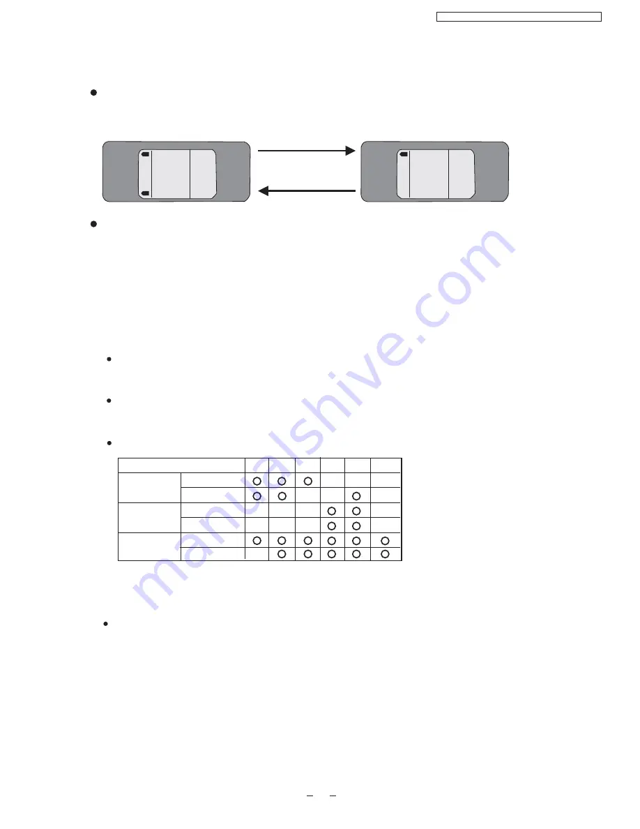 Panasonic CS-PC12DKV Service Manual Download Page 23