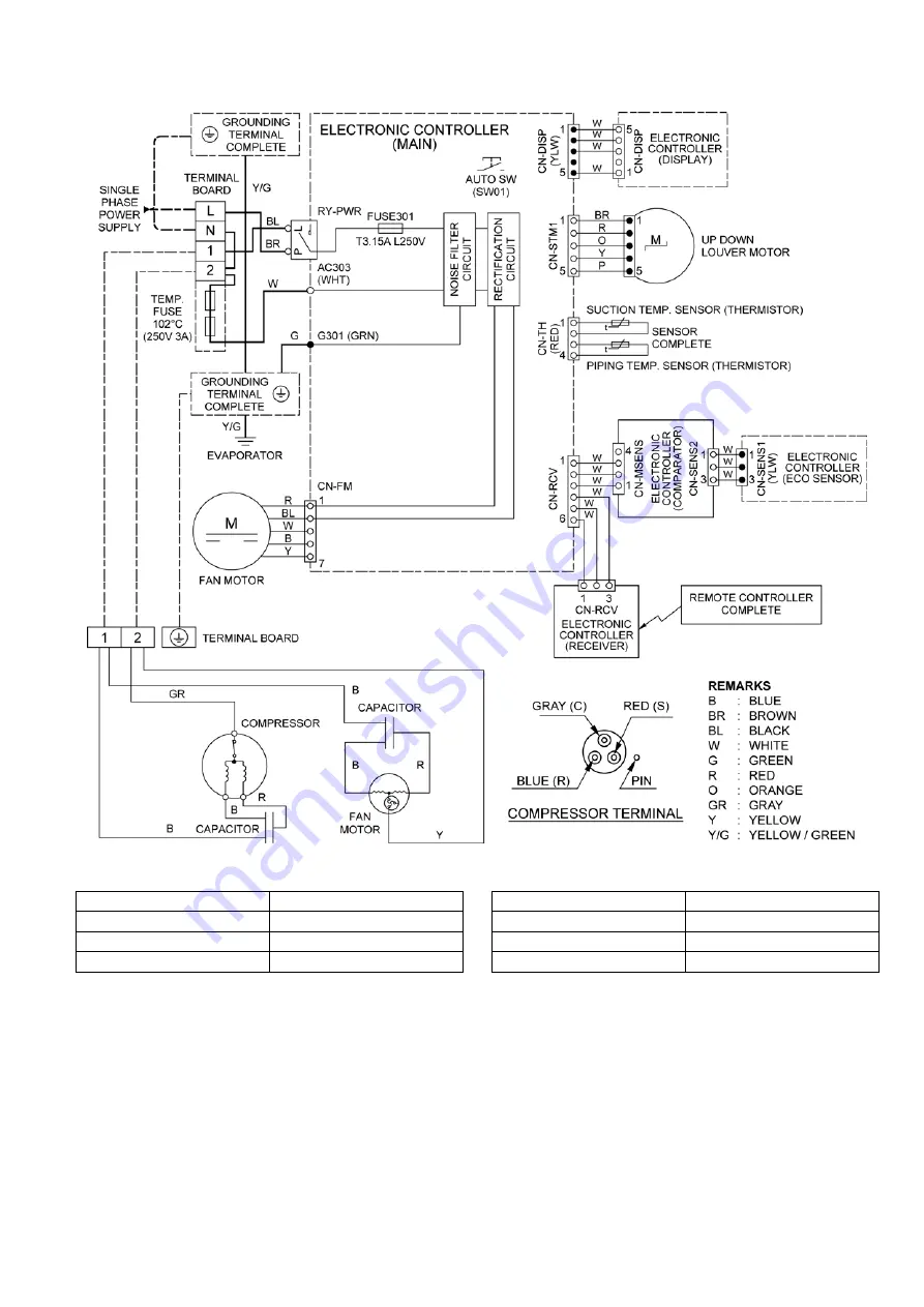 Panasonic CS-PC12MKF Service Manual Download Page 19