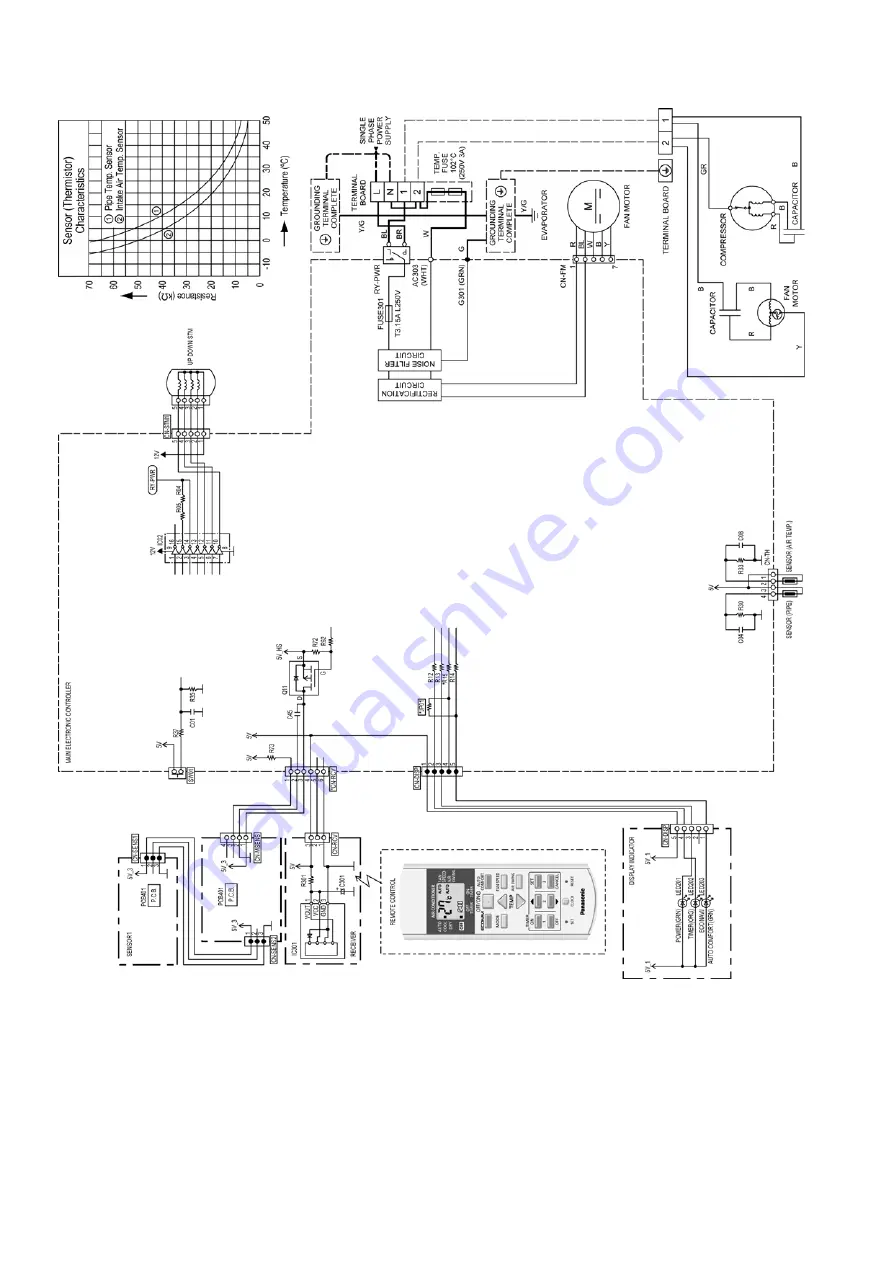 Panasonic CS-PC12MKF Service Manual Download Page 22