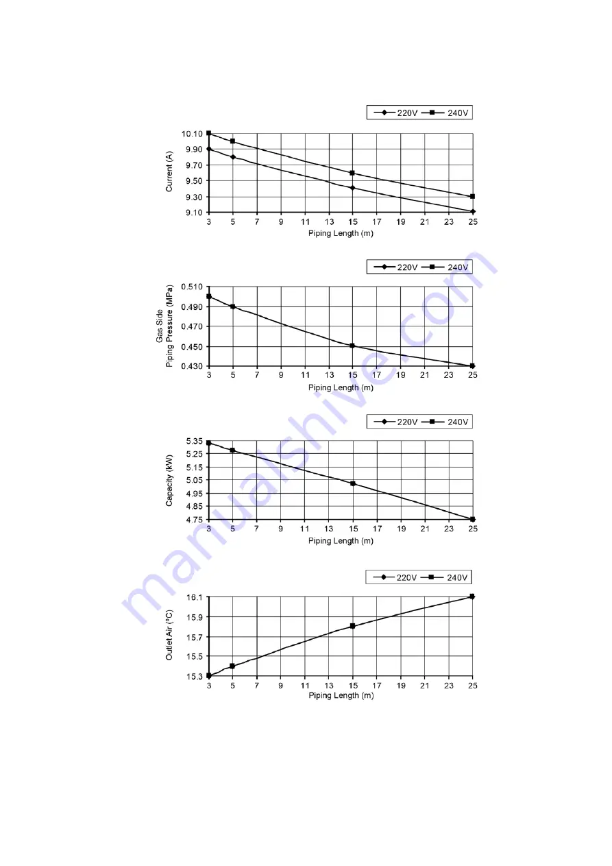 Panasonic CS-PC12MKF Service Manual Download Page 67