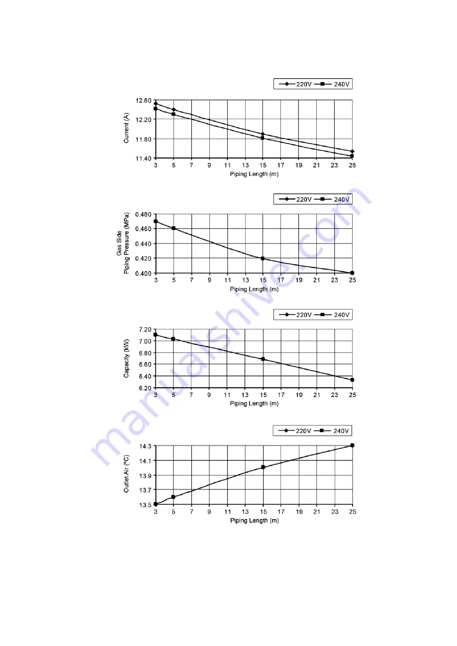 Panasonic CS-PC12MKF Service Manual Download Page 69