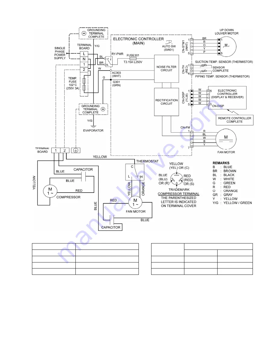 Panasonic CS-PC12QKH Скачать руководство пользователя страница 27