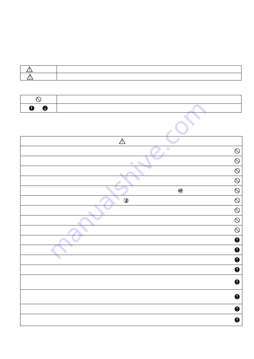 Panasonic CS-PC12TKF Service Manual Download Page 3