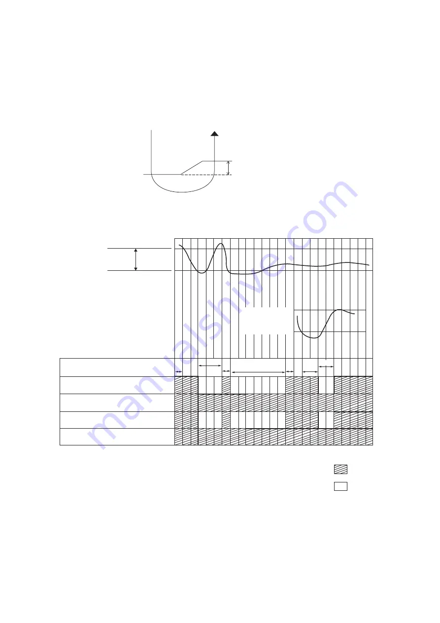 Panasonic CS-PC12TKF Service Manual Download Page 40