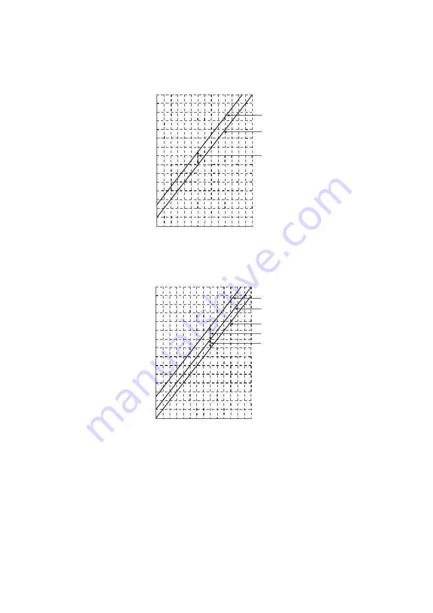 Panasonic CS-PC12TKF Service Manual Download Page 71