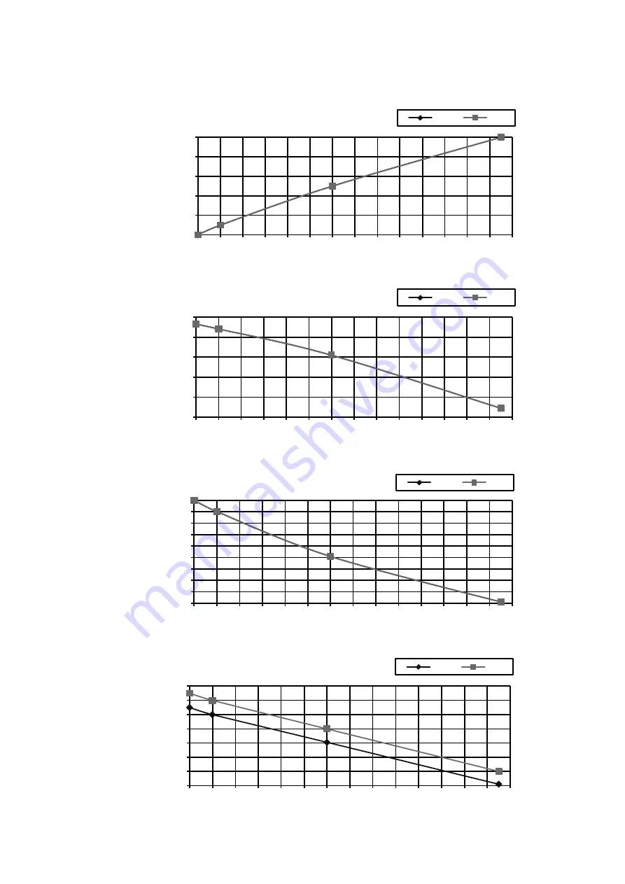 Panasonic CS-PC12TKF Service Manual Download Page 75