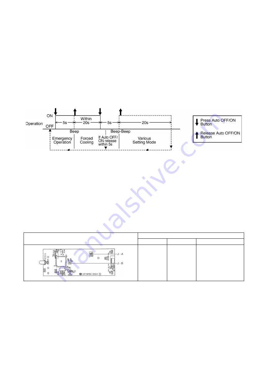 Panasonic CS-PC18GKF Service Manual Download Page 42