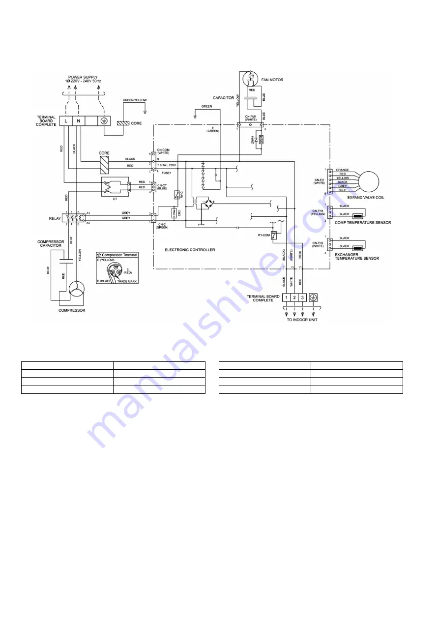 Panasonic CS-PC30JKF-2 Скачать руководство пользователя страница 16