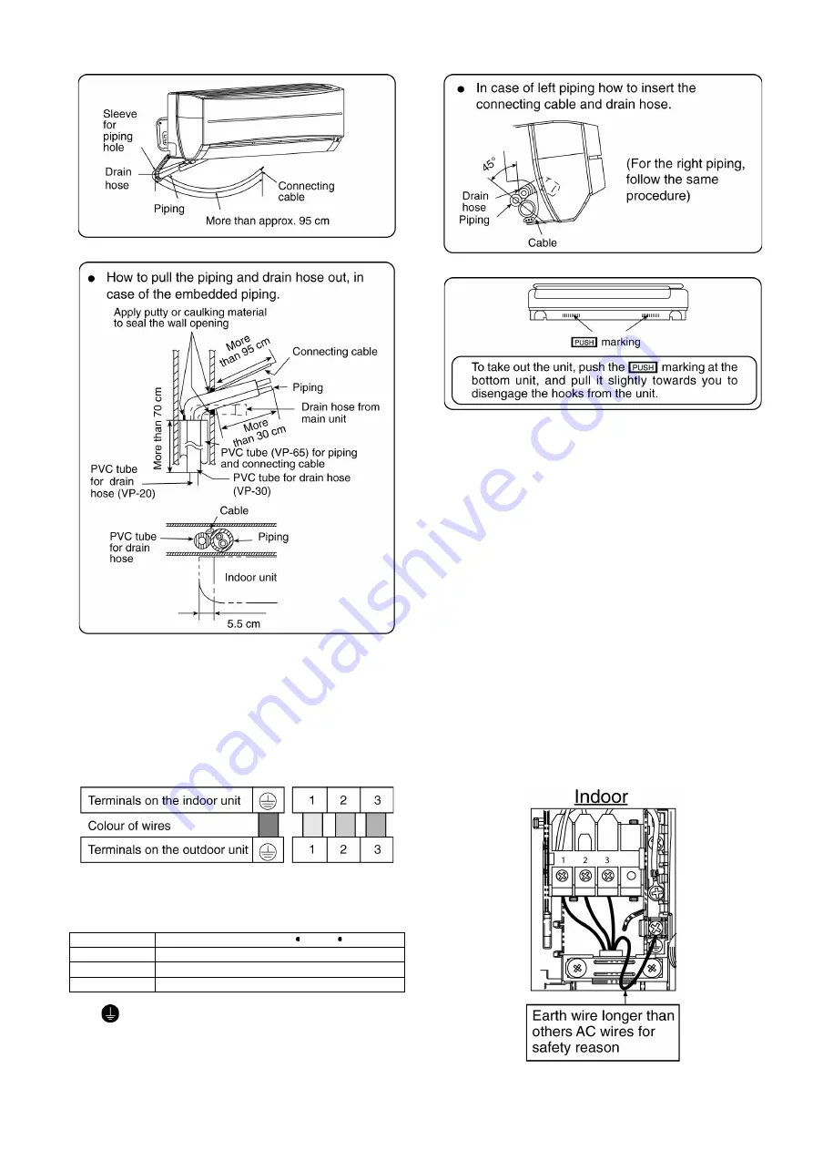 Panasonic CS-PC30JKF-2 Service Manual Download Page 29