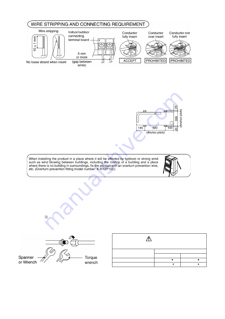 Panasonic CS-PC30JKF-2 Service Manual Download Page 30