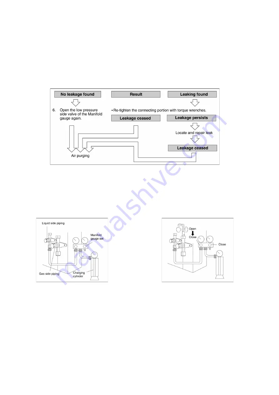 Panasonic CS-PC30JKF-2 Скачать руководство пользователя страница 32