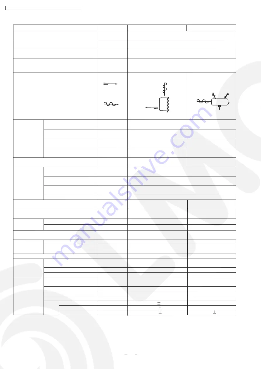 Panasonic CS-PE12DKE Service Manual Download Page 8