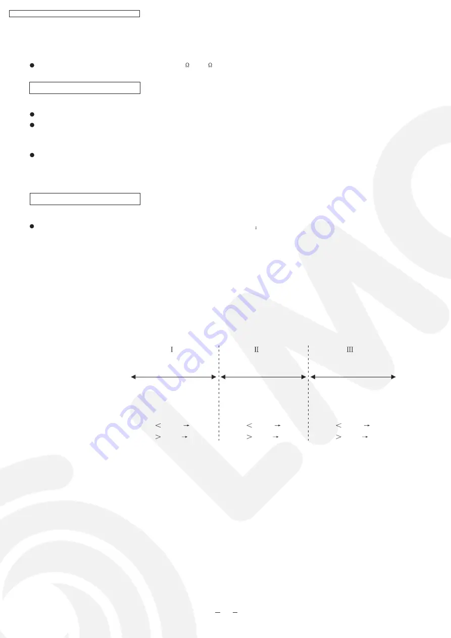 Panasonic CS-PE12DKE Service Manual Download Page 38