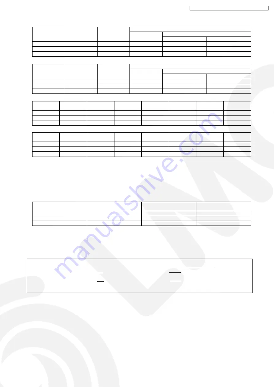 Panasonic CS-PE12DKE Service Manual Download Page 57