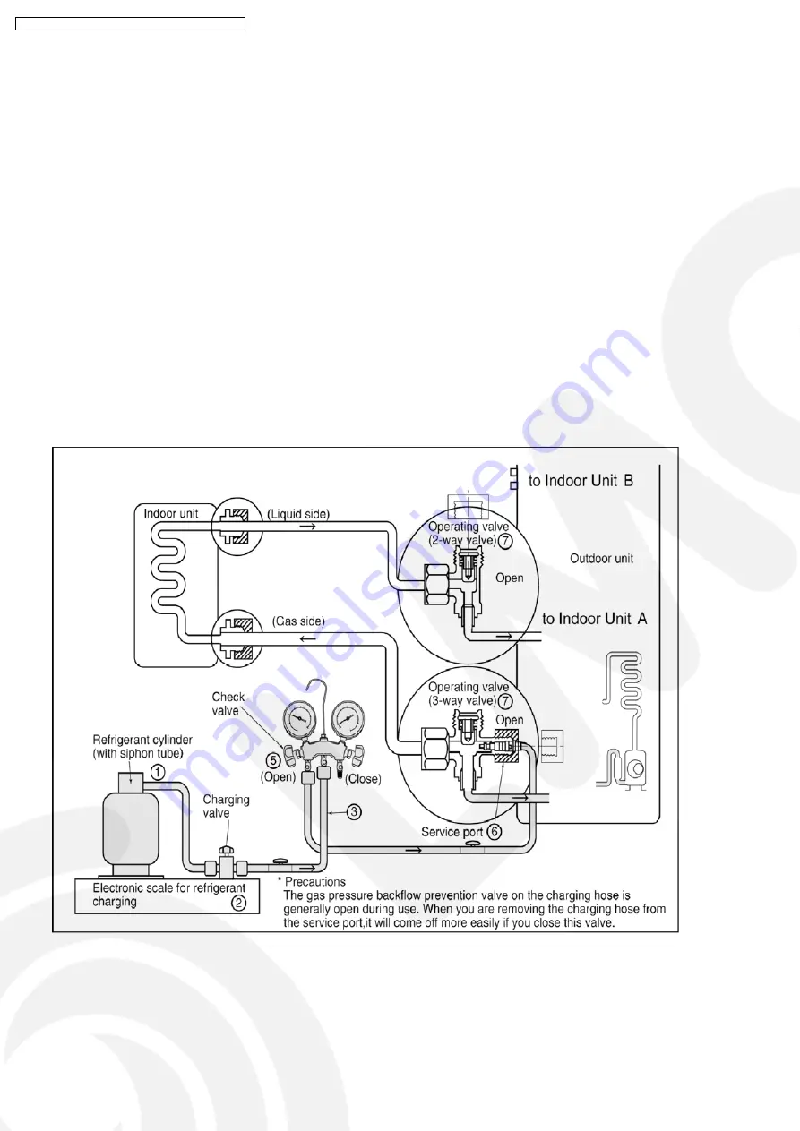 Panasonic CS-PE12DKE Скачать руководство пользователя страница 60