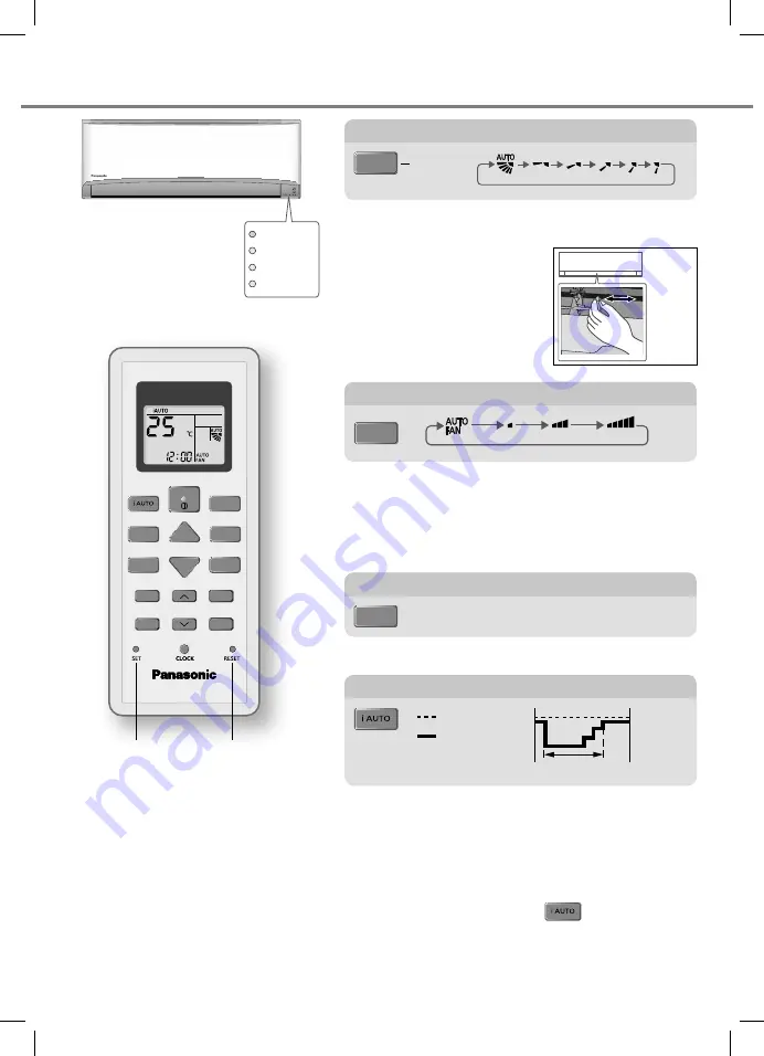 Panasonic CS-PN12WKT Operating Instructions Manual Download Page 12