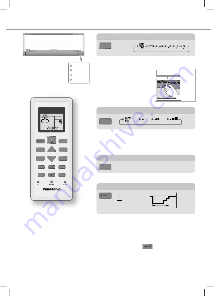 Panasonic CS-PN12WKT Operating Instructions Manual Download Page 28