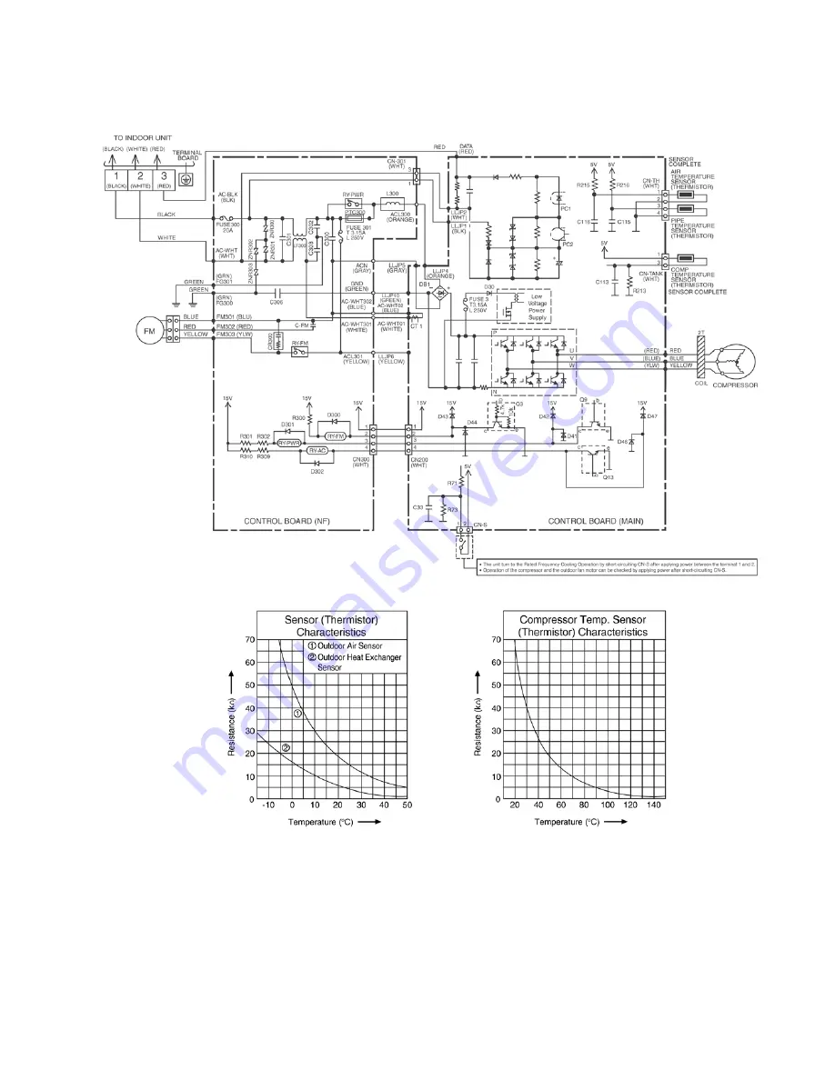 Panasonic CS-PS12JKT Service Manual Download Page 17