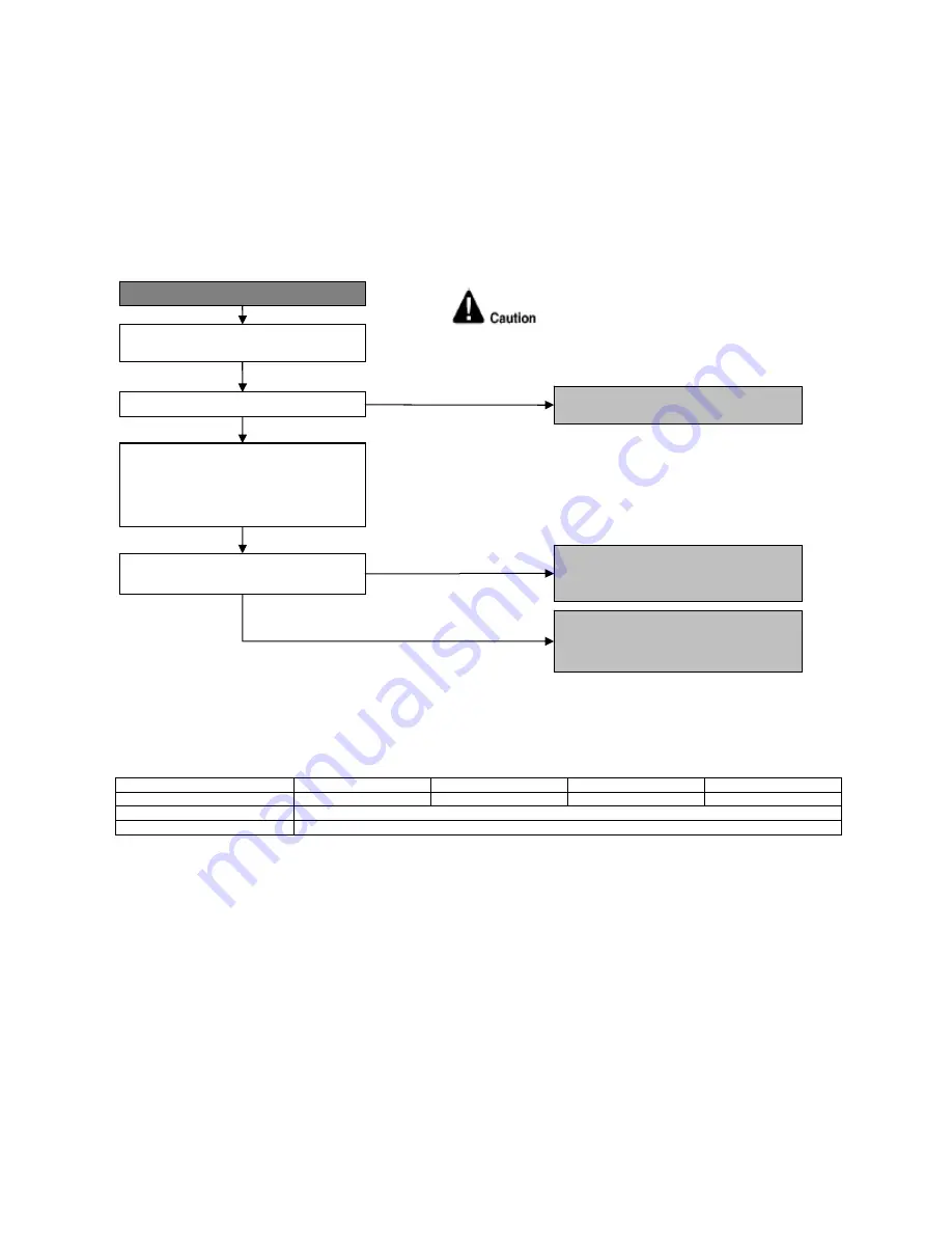 Panasonic CS-PS12JKT Service Manual Download Page 66