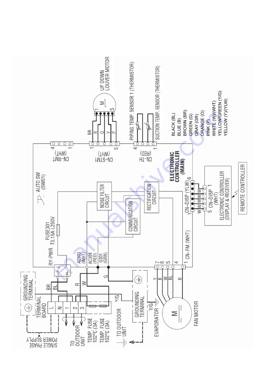 Panasonic CS-PS12NKH Service Manual Download Page 24