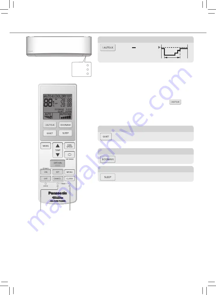 Panasonic CS-PS12VKV-2 Manual Download Page 6