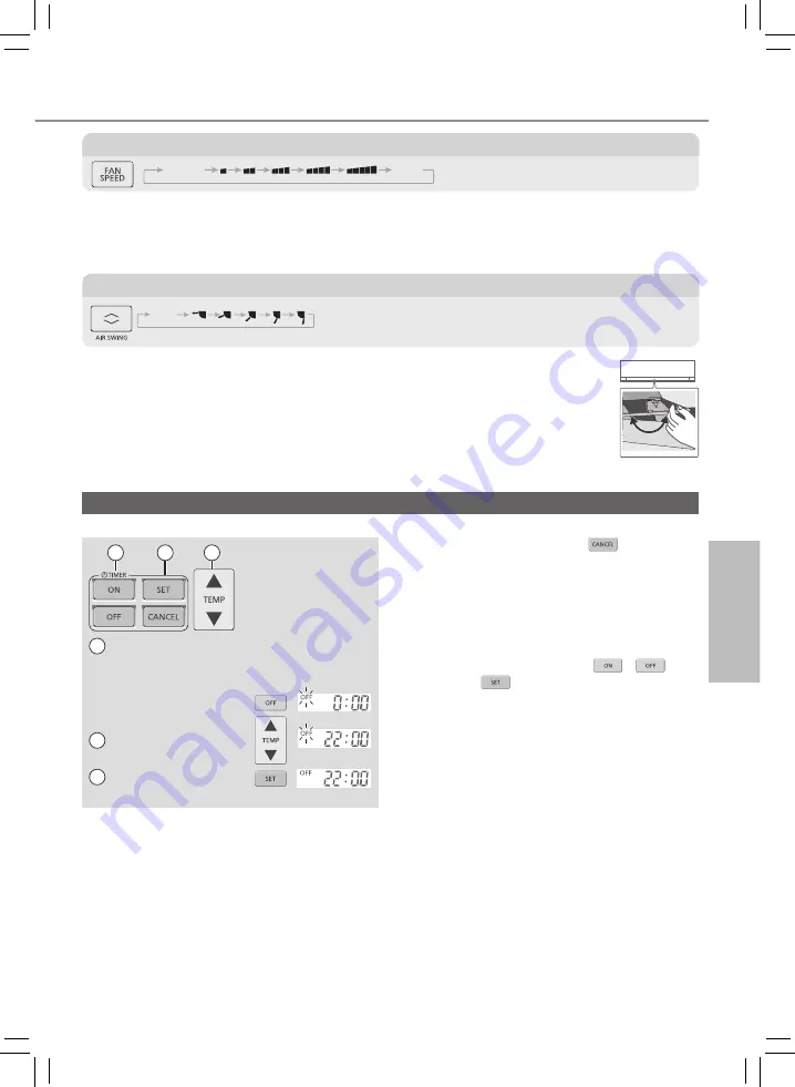 Panasonic CS-PS12VKV-2 Скачать руководство пользователя страница 7