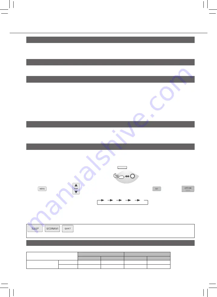 Panasonic CS-PS12VKV-2 Manual Download Page 20