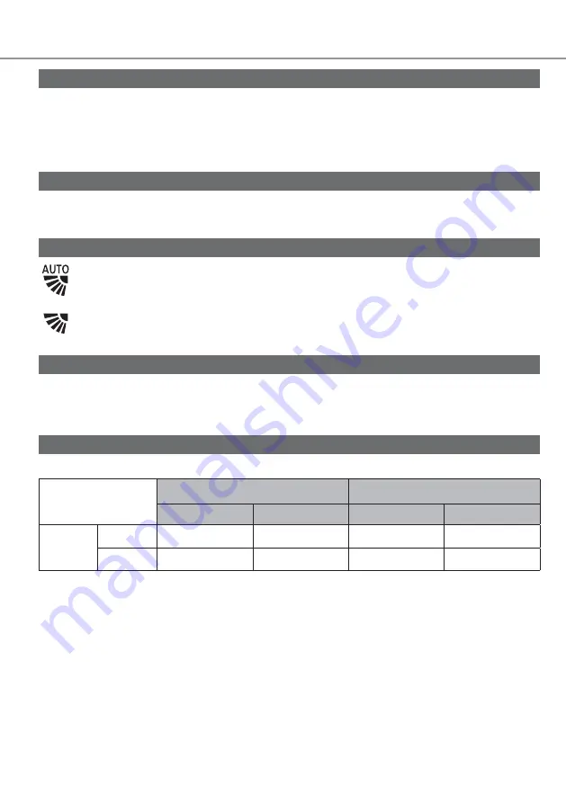 Panasonic CS-PU13XKT Operating Instructions Manual Download Page 14