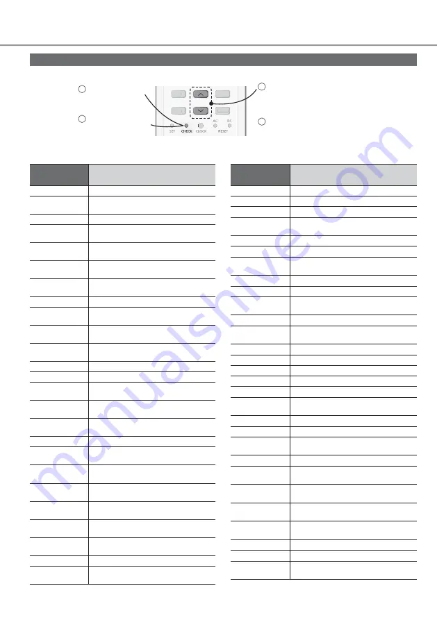 Panasonic CS-PU13XKT Operating Instructions Manual Download Page 36