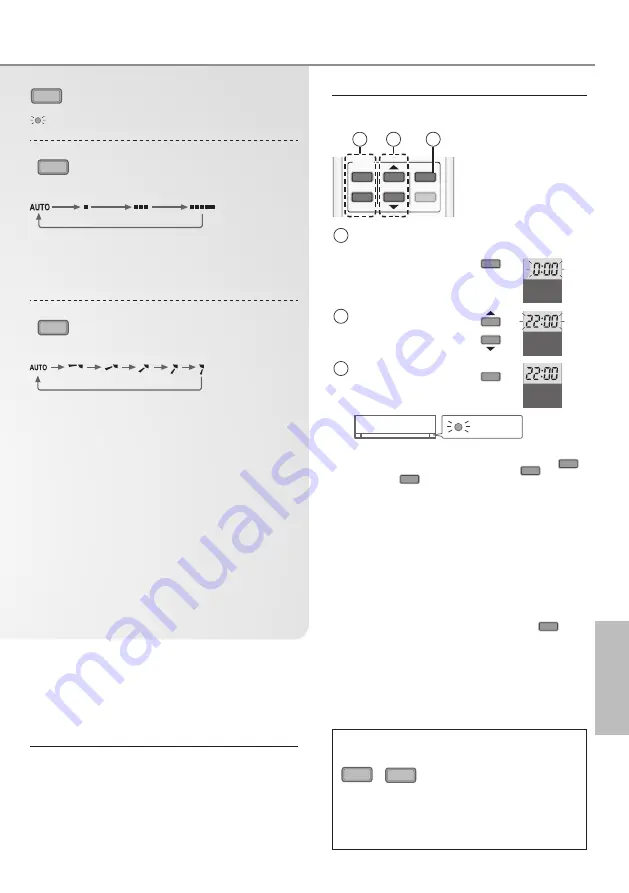 Panasonic CS-PV18RKF-5 Скачать руководство пользователя страница 17