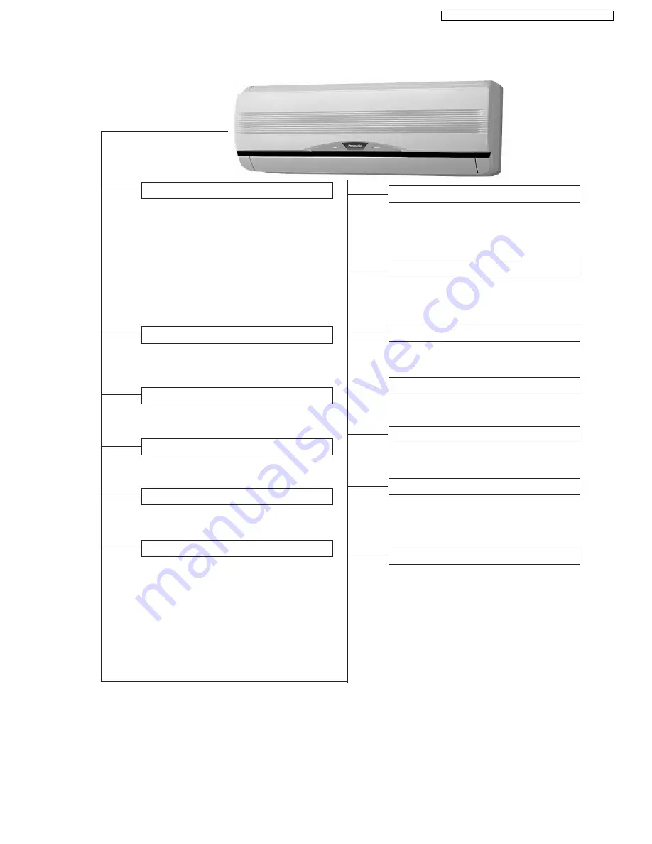 Panasonic CS-PW12CKE Service Manual Download Page 3