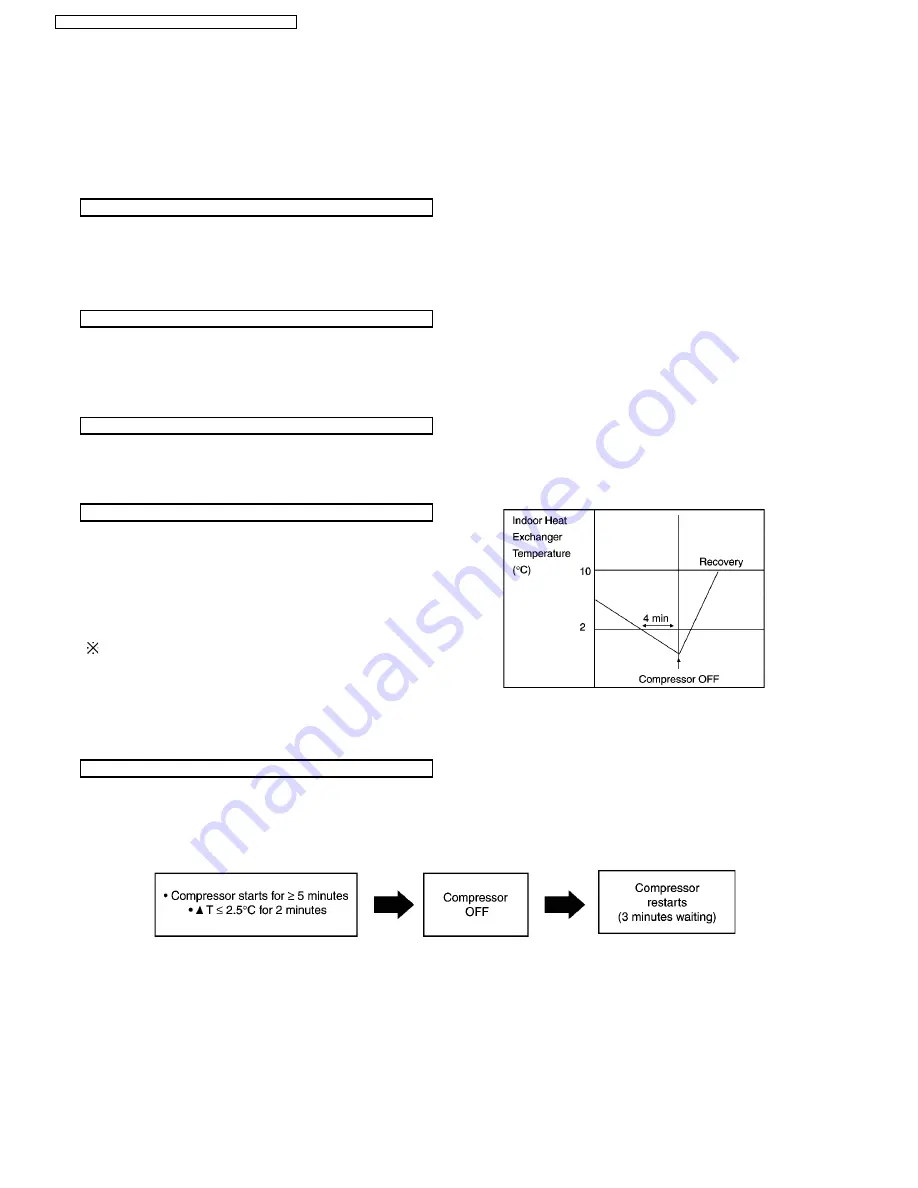 Panasonic CS-PW12CKE Service Manual Download Page 14