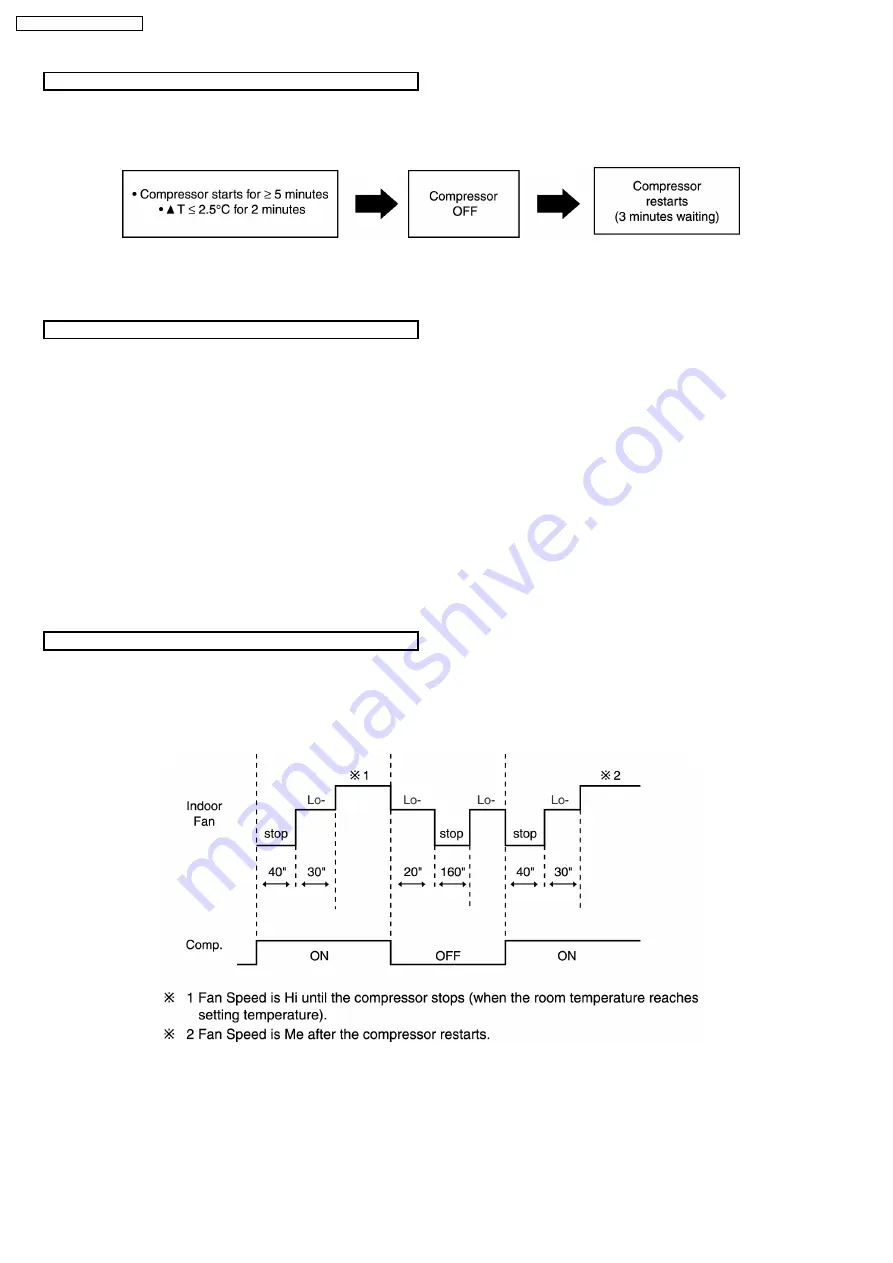 Panasonic CS-PW18CKE Service Manual Download Page 14