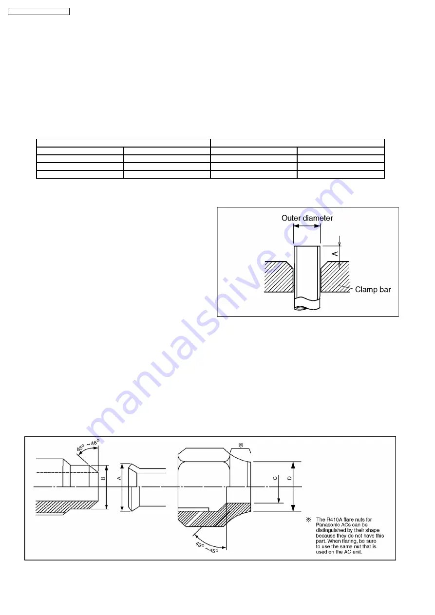 Panasonic CS-PW18CKE Service Manual Download Page 46