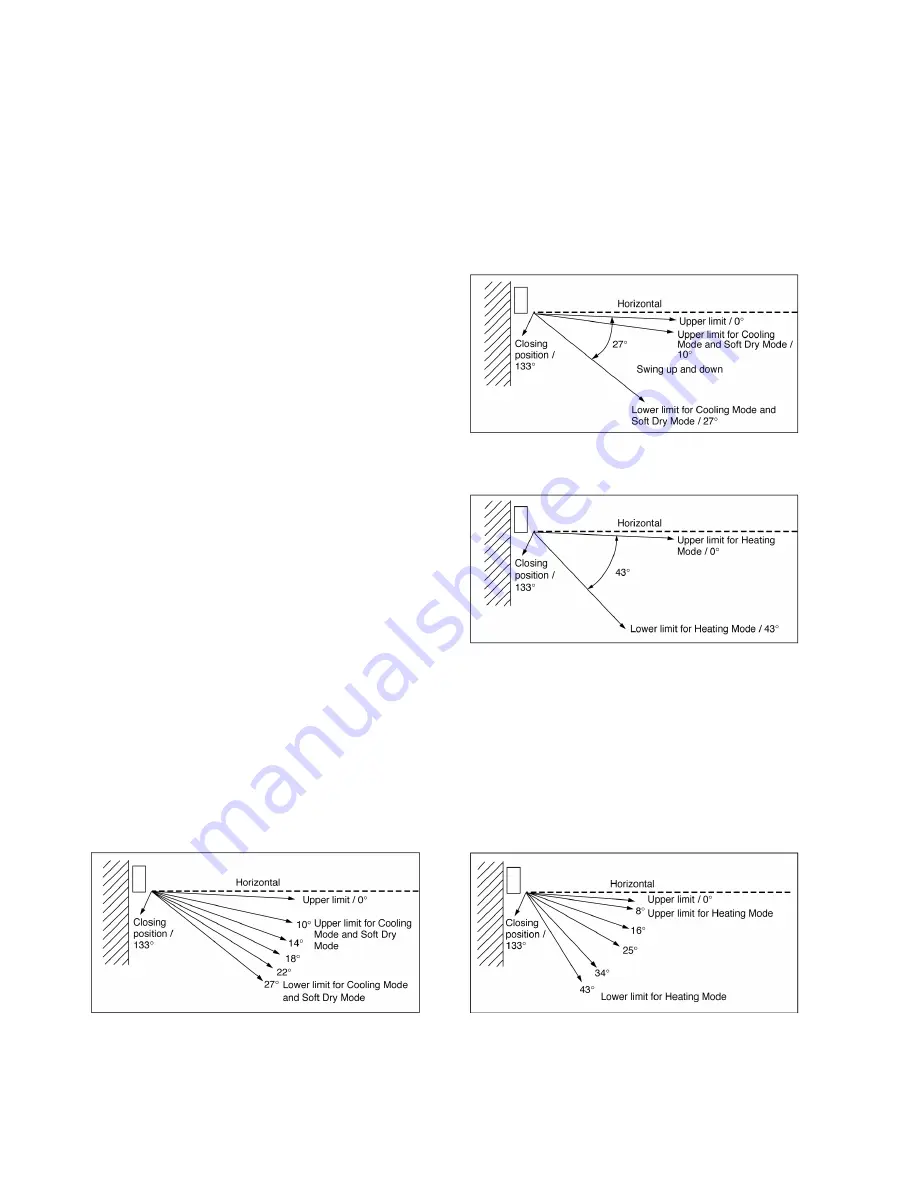 Panasonic CS-PW18GKE Service Manual Download Page 36