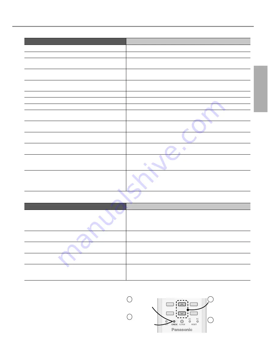 Panasonic CS-PZ12SKE Operating Instructions Manual Download Page 11