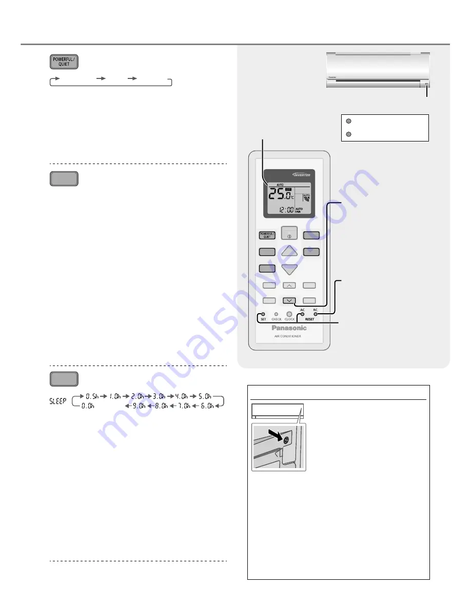 Panasonic CS-PZ12SKE Operating Instructions Manual Download Page 48