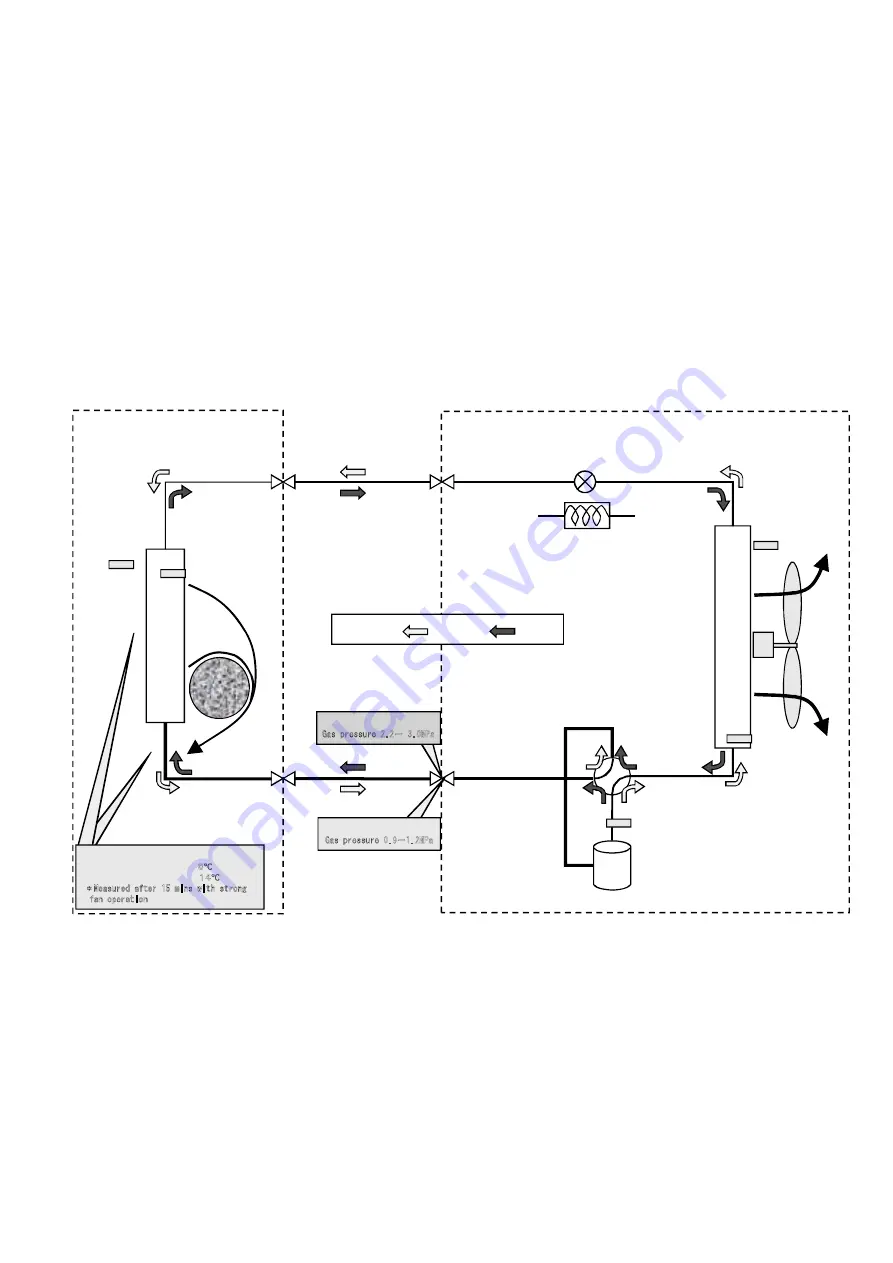 Panasonic CS-PZ25TKE Service Manual Download Page 79