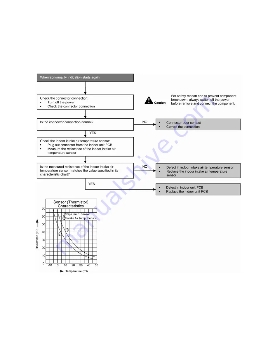 Panasonic CS-QE12MKE Service Manual Download Page 55