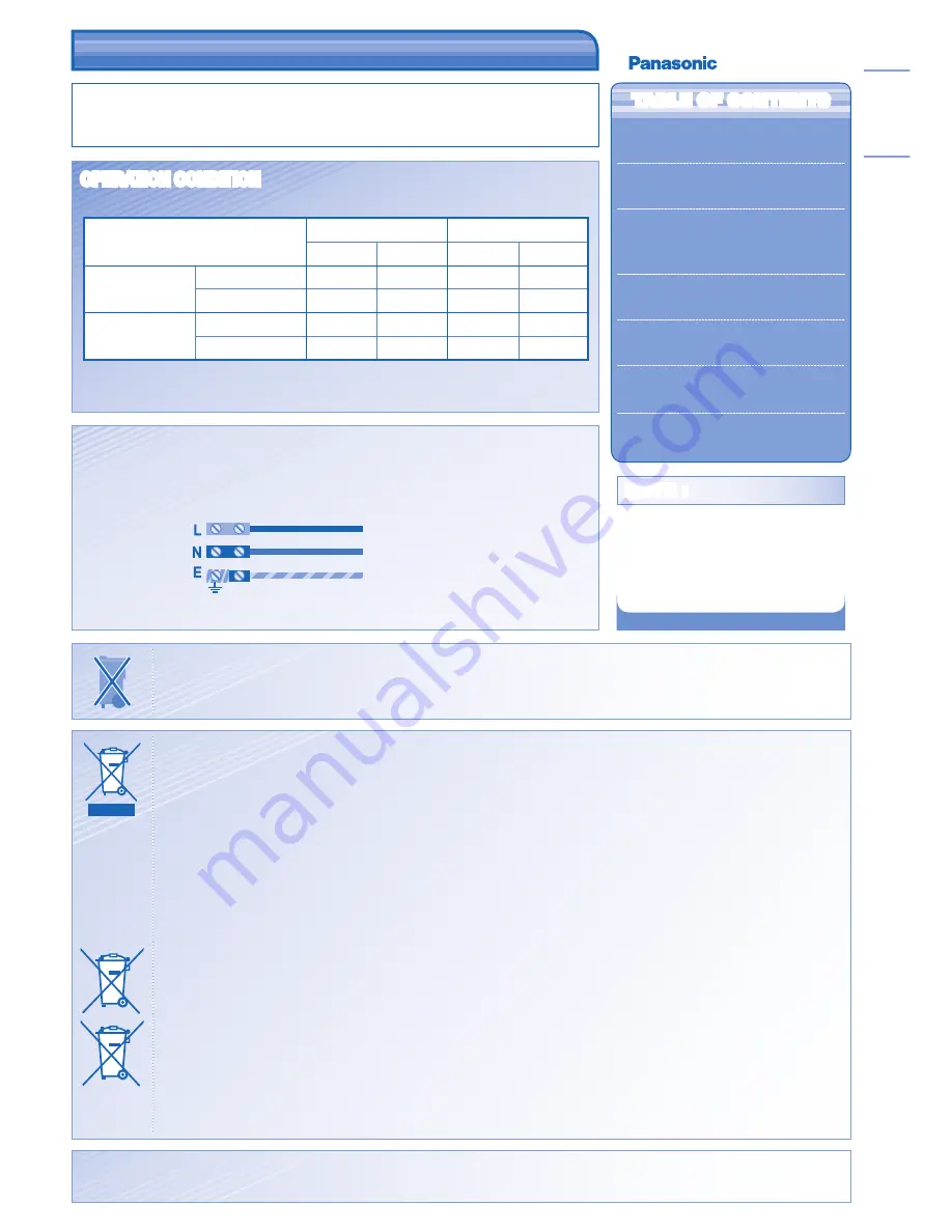 Panasonic CS-RE12HKE Operating Instructions Manual Download Page 3