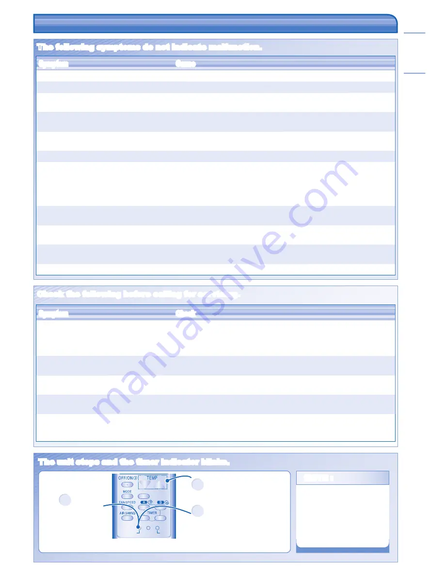 Panasonic CS-RE12HKE Operating Instructions Manual Download Page 7