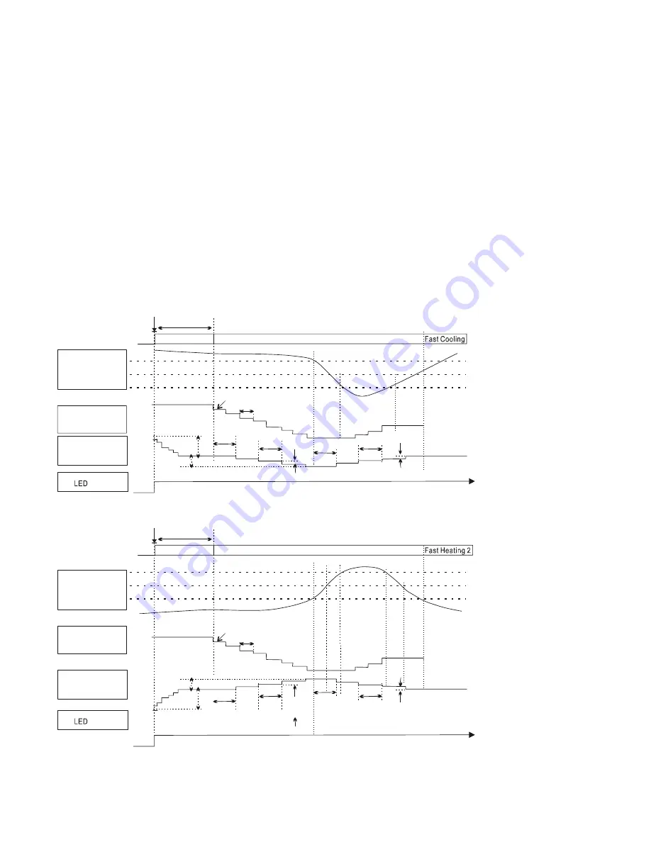 Panasonic CS-RE12HKE Service Manual Download Page 30