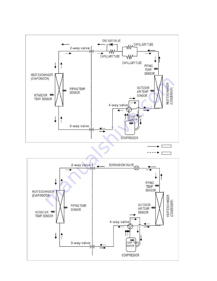 Panasonic CS-RE12JKE Service Manual Download Page 15