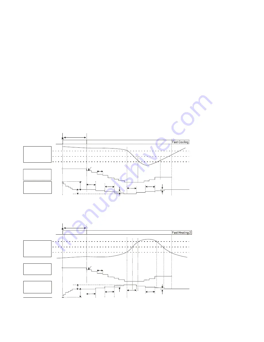 Panasonic CS-RE12JKE Service Manual Download Page 34