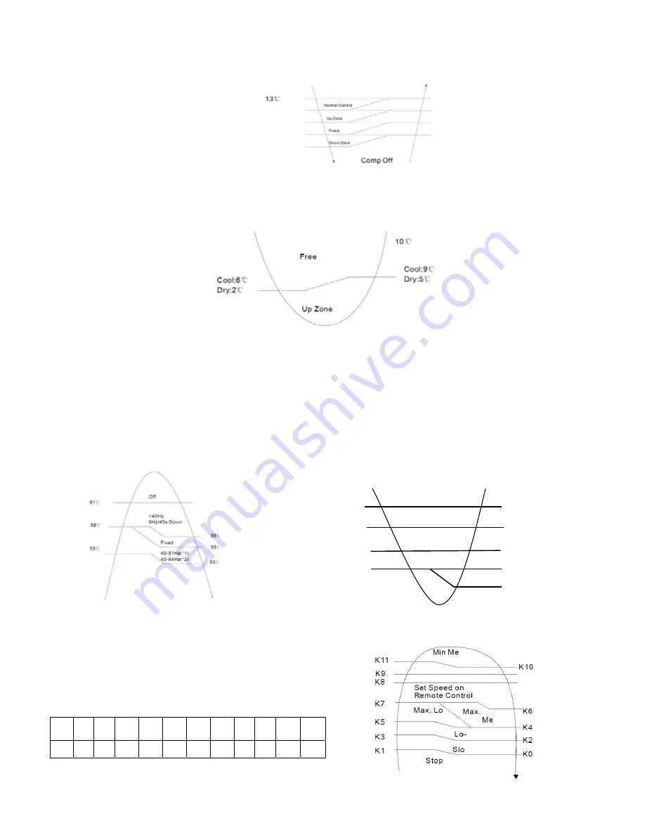 Panasonic CS-RE12JKE Service Manual Download Page 38