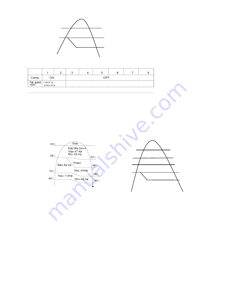 Panasonic CS-RE12JKE Service Manual Download Page 39