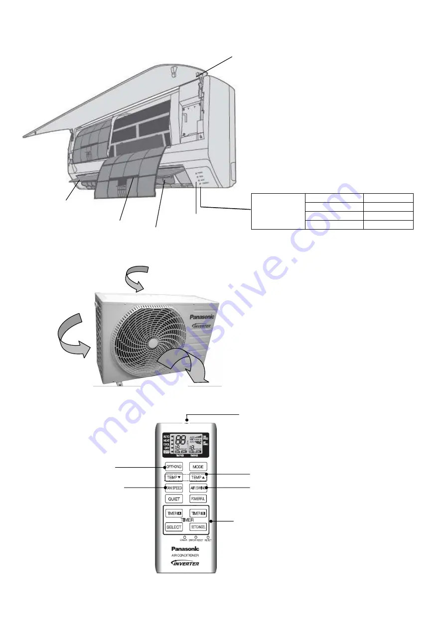 Panasonic CS-RE12NKX Скачать руководство пользователя страница 10