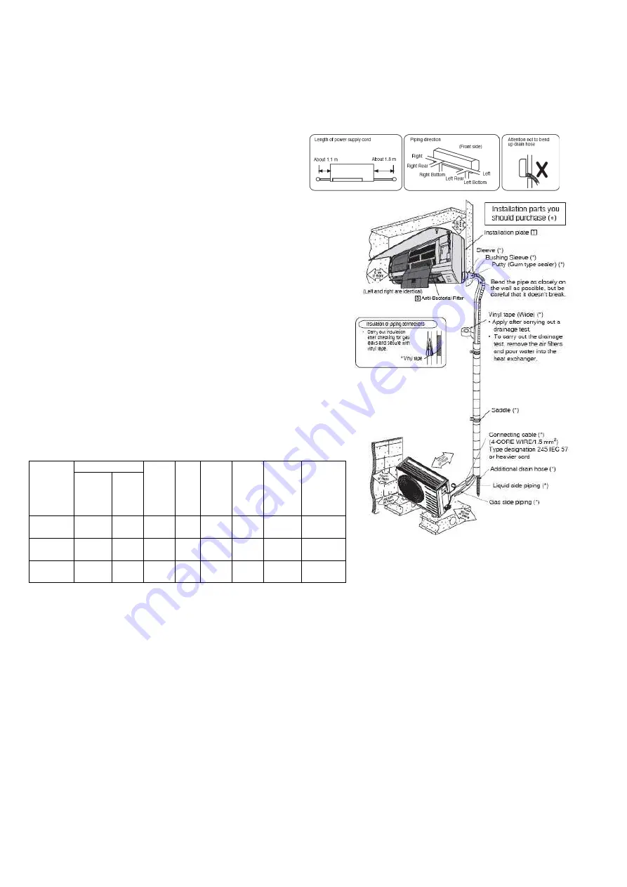 Panasonic CS-RE12NKX Service Manual Download Page 24